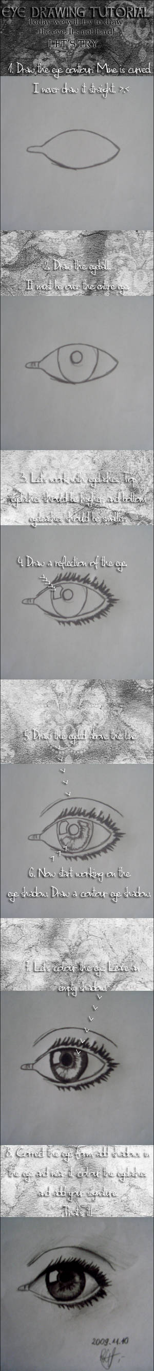 Easy eye drawing tutorial by hhh13 on DeviantArt