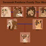 Eira Family Tree