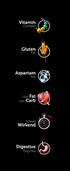 Sport Nutrition Icons