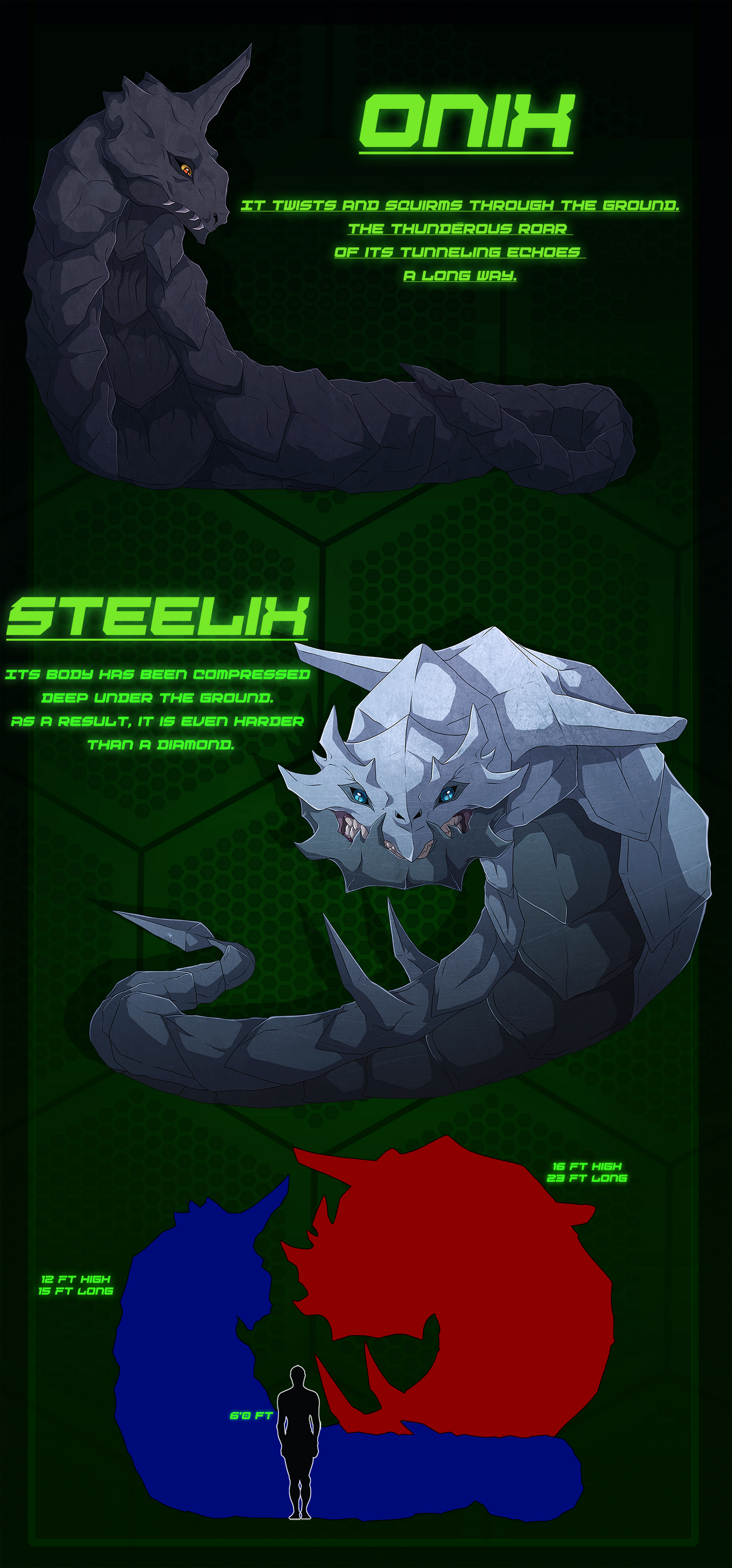 Onix and Steelix- The rock and iron serpents