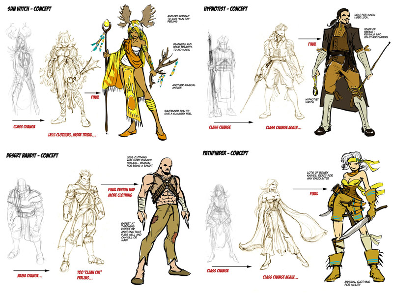 sacred seasons concept pg 2