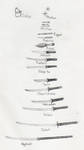 Samurai Weapons By Panckuha On Deviantart Samurai Weapons By Panckuha On Deviantart