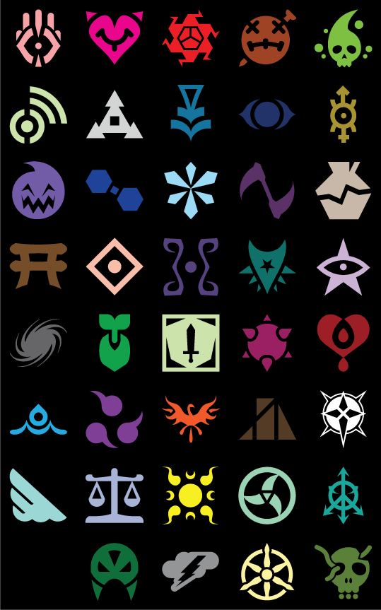 Commission Symbols