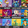 All Characters Smashified