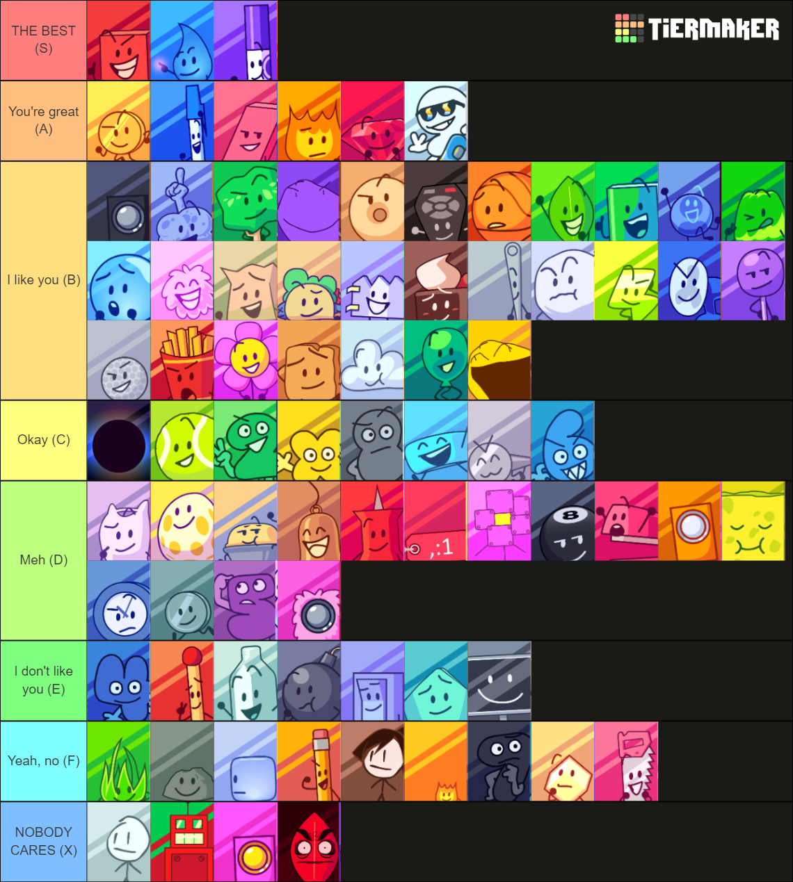 CAC Do I want them In Next Season? Tier list by JTEMMWR on DeviantArt