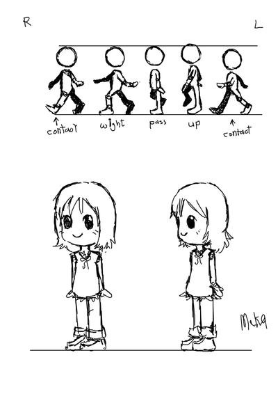 Sample Simple Character Simple Character by KhawlaAlAli on DeviantArt