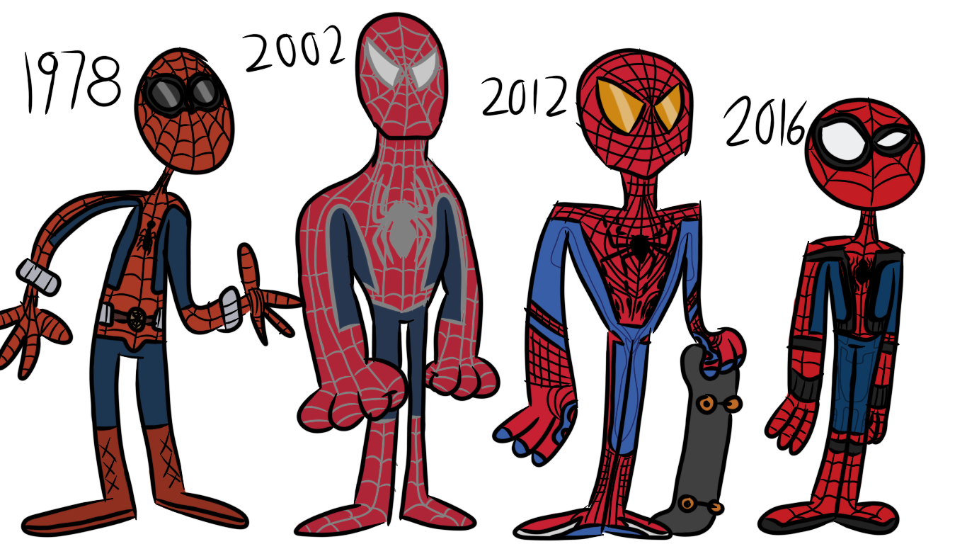 The evolution of Spider-Man in live action movies by BenDrawzAndStuff on  DeviantArt