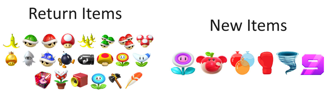 Mario Kart 9 Items by Om9403 on DeviantArt