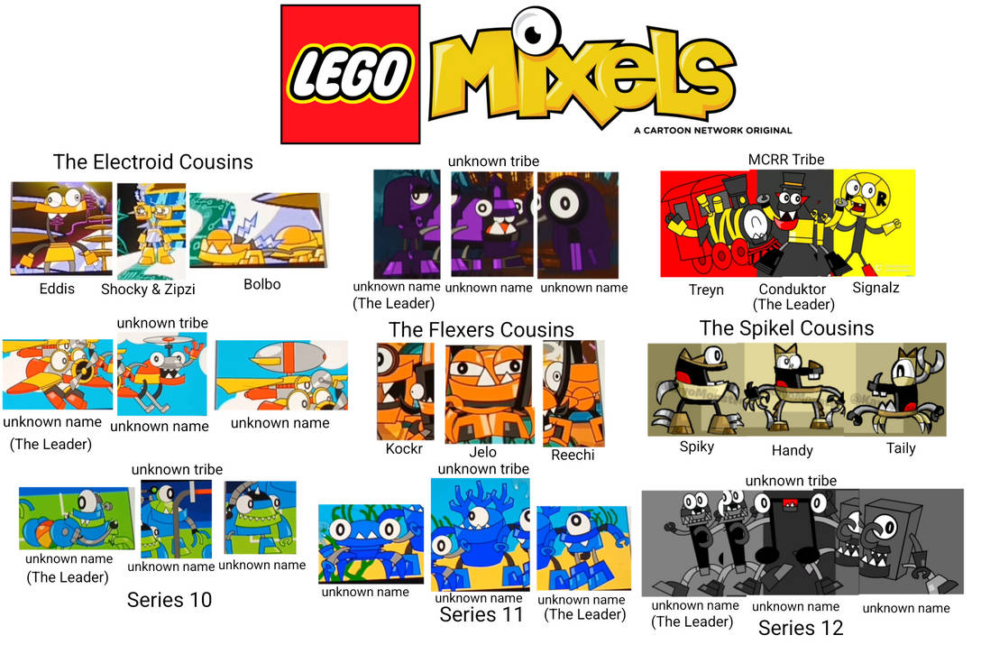 Mixels 2017 What If Lego Mixels Have Series 10 -12 in 2017 by RobertMor on DeviantArt