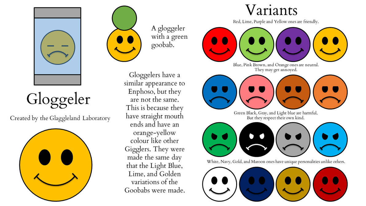 Gaegler Glaggleland Species: Gloggeler by spinnerabc on DeviantArt