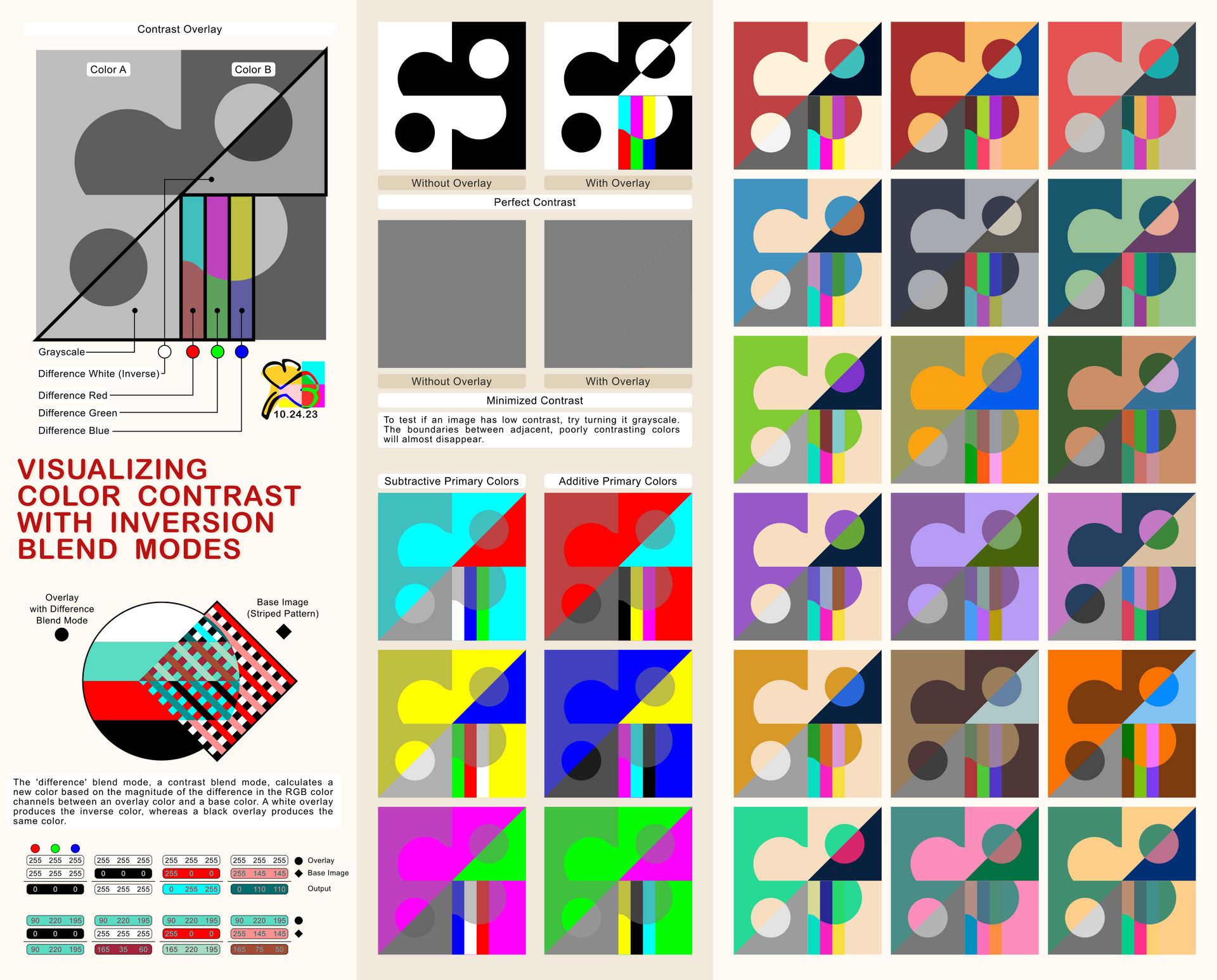 Color Contrast Reference Sheet by ebvector on DeviantArt