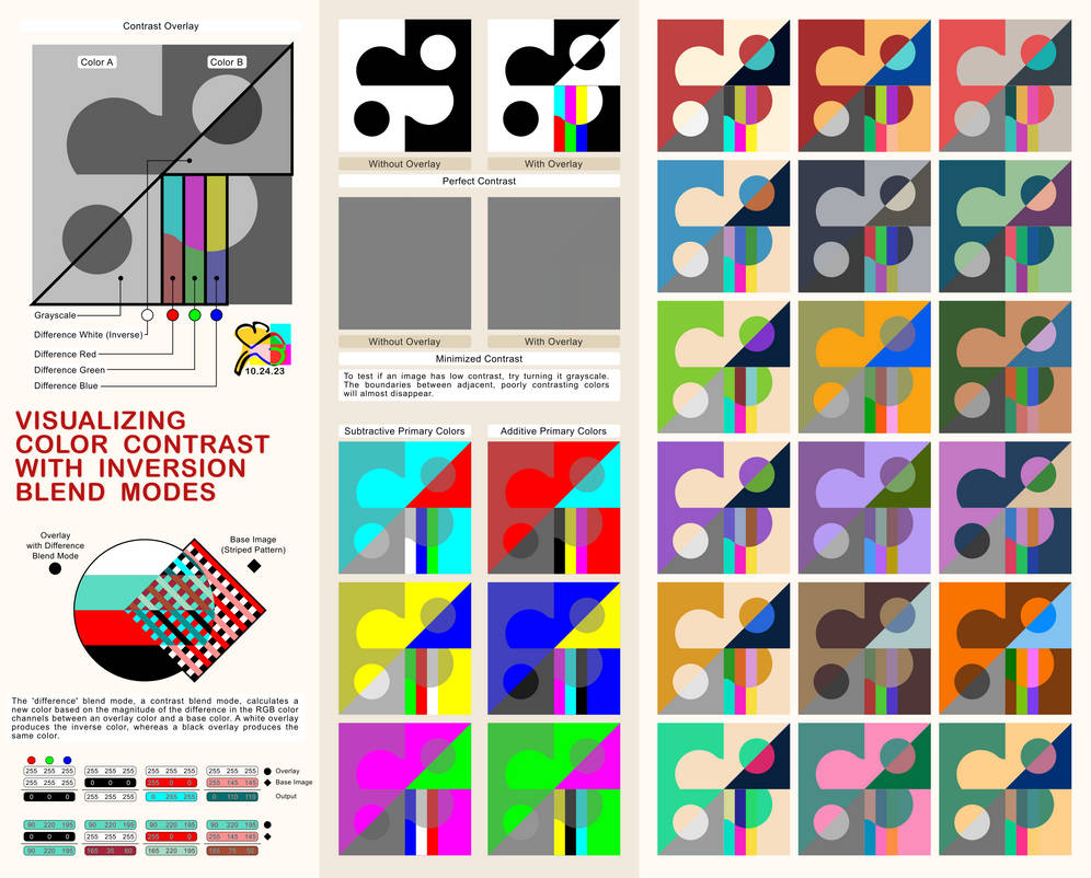 Color Contrast Reference Sheet by ebvector on DeviantArt