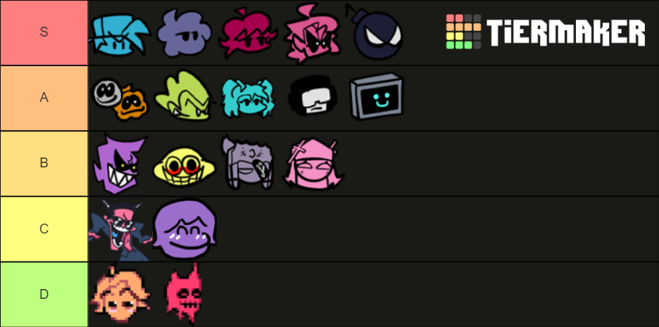 Friday Night Funkin Characters Tier List Mods By Jellycatjc123 On Deviantart