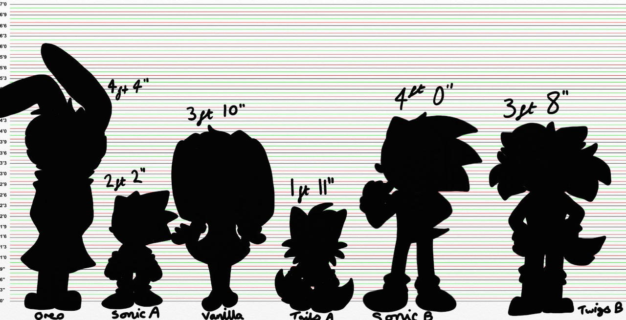 Sonic TAAB Height Reference Sheet by jsfwpr on DeviantArt