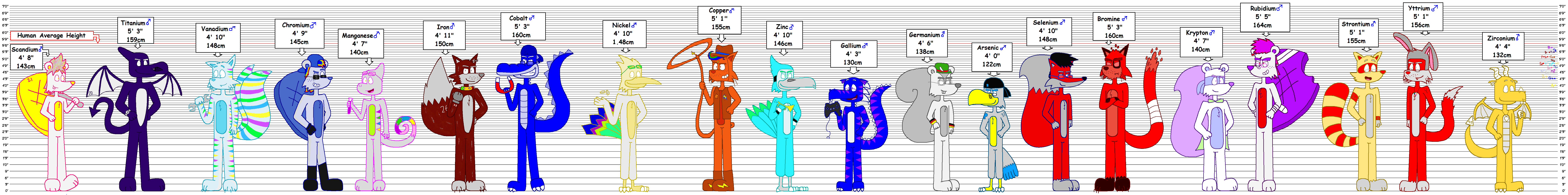 Height animal elements remake 2