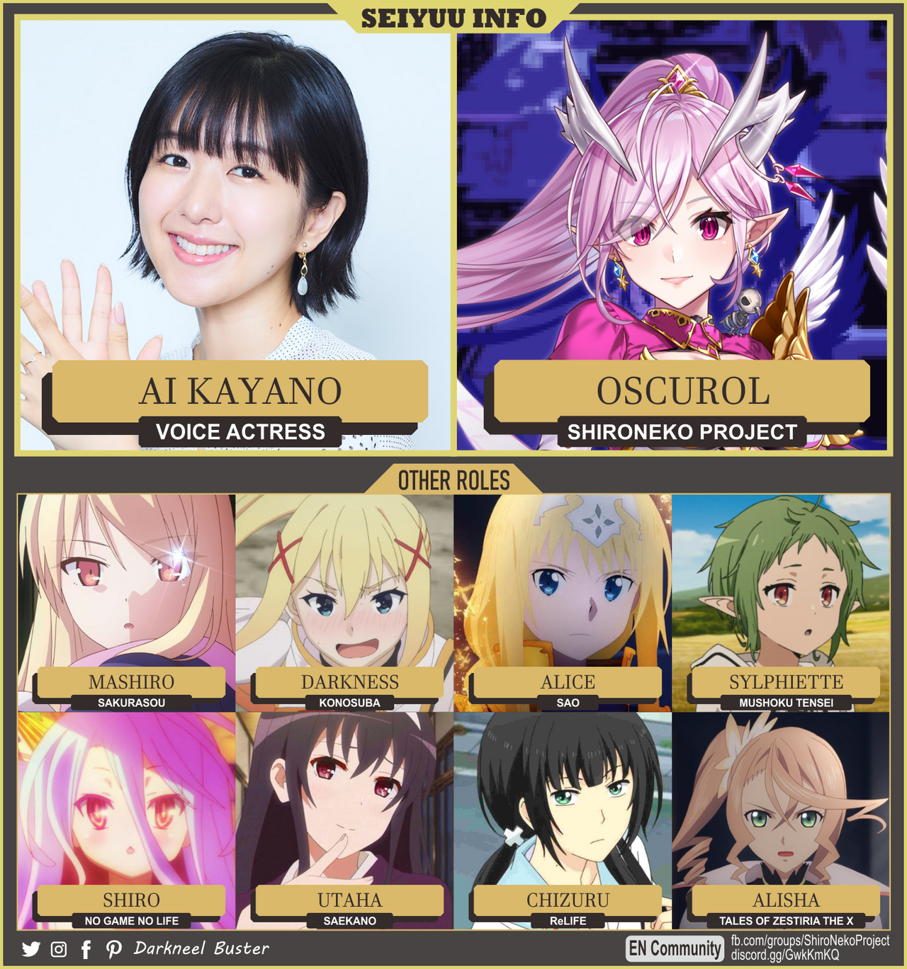 Kayano voice actor online
