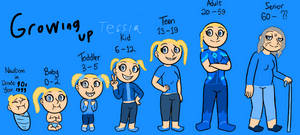 Growing Up Tessla (Heroes of Robloxia)