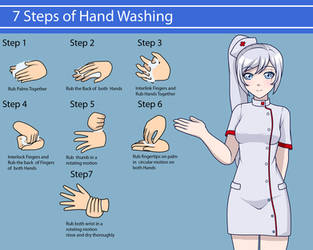 Hand Washing Lesson with Weiss by Zephylyne