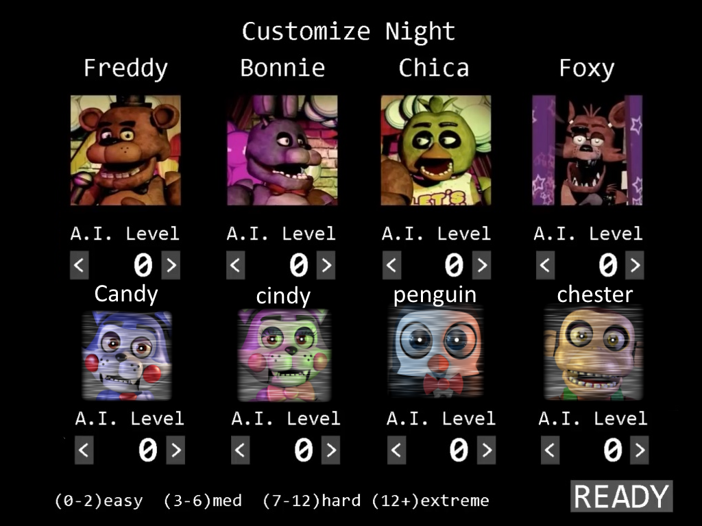 Five Nights At Candy's/freddy's Custom Night by robrichwolf on DeviantArt