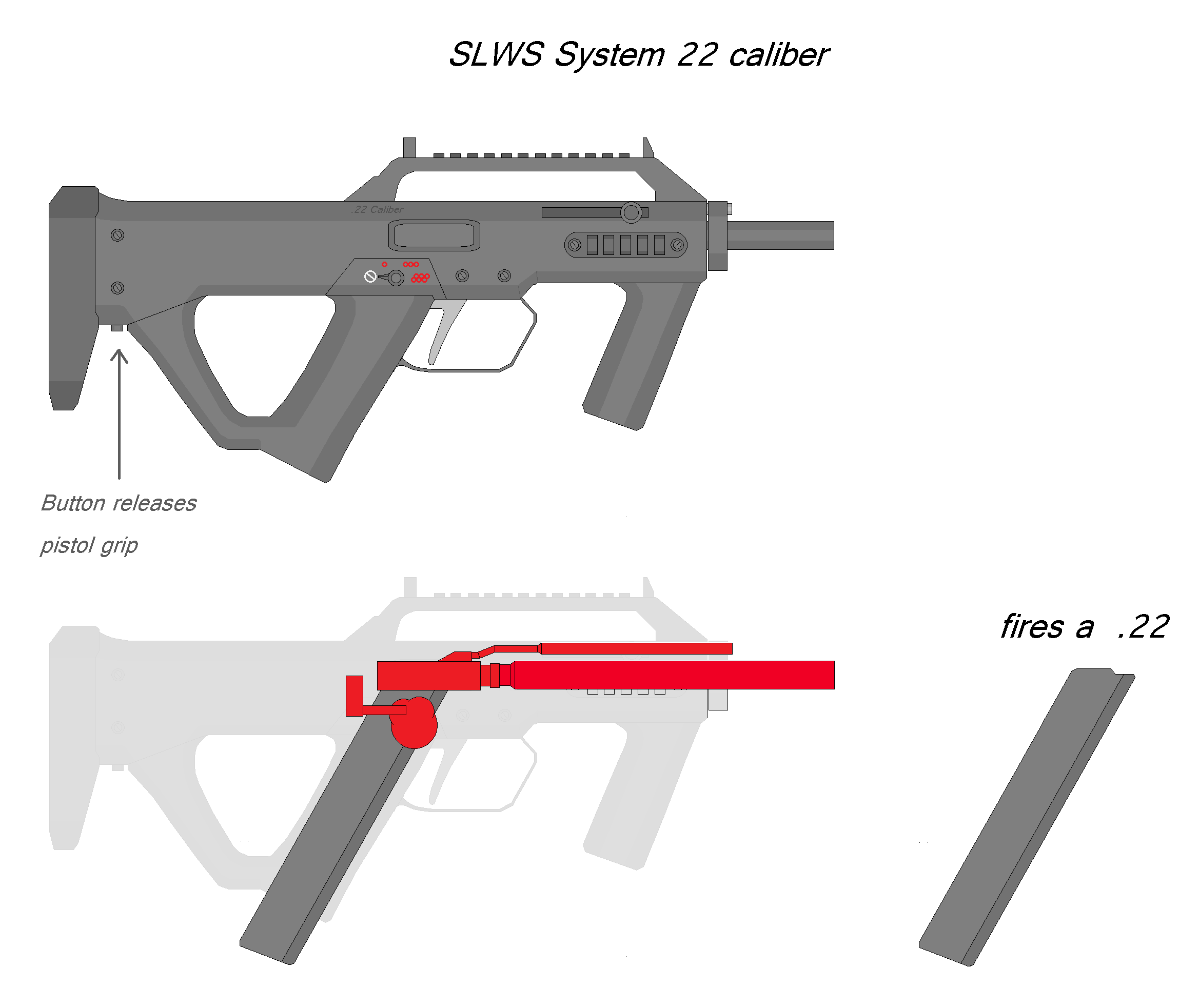 SLWS MP 22