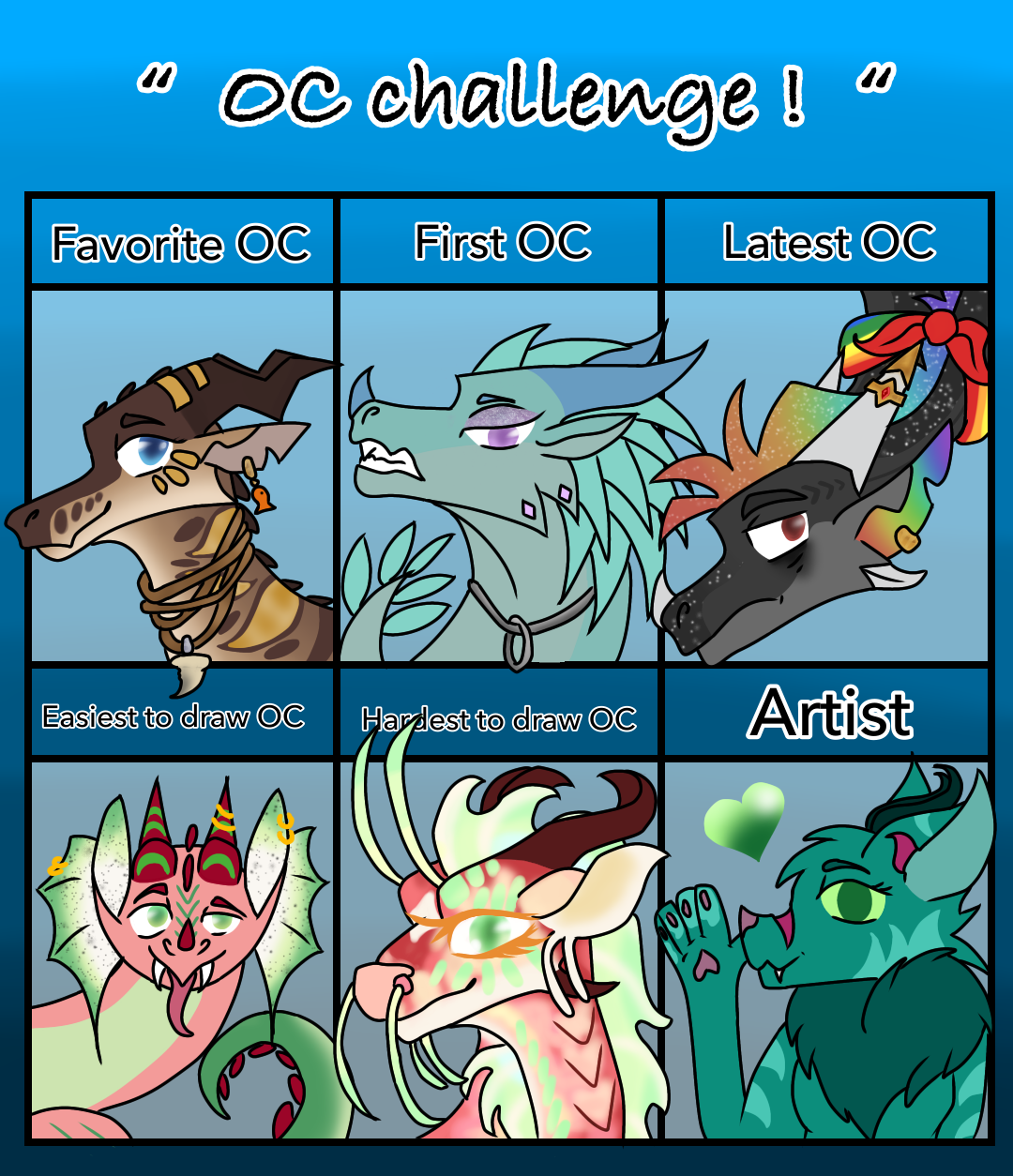 OC chart by IcewingCalamity on DeviantArt
