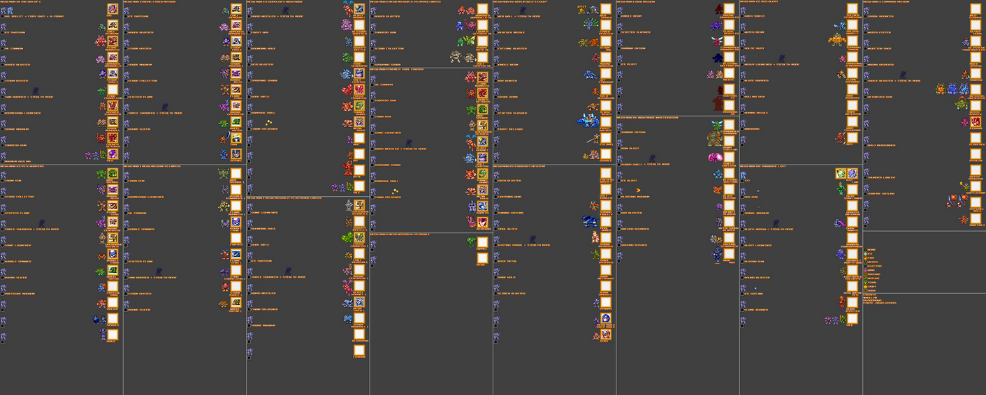 Every X Weapon - Axl Edition by ForteGigasGospel on DeviantArt