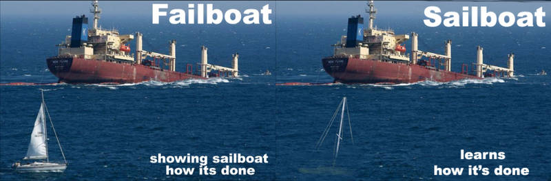 Sailboat and Failboat