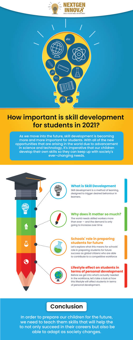 Infographics-skill-development-02 by Rohitbosht on DeviantArt