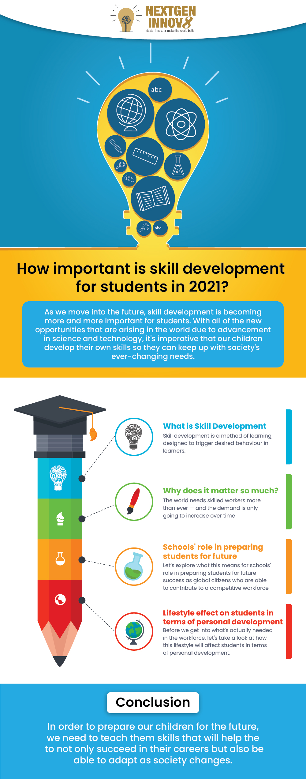 Infographics-skill-development-02 by Rohitbosht on DeviantArt