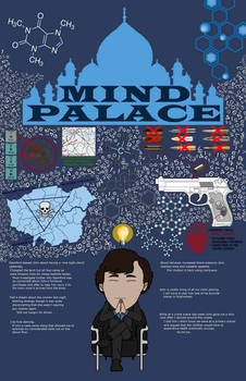 Mind Palace