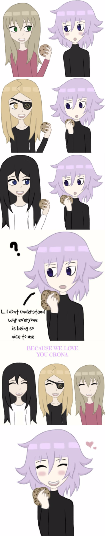 Cookies for crona