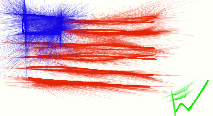 US Flag by Frostwaker on DeviantArt