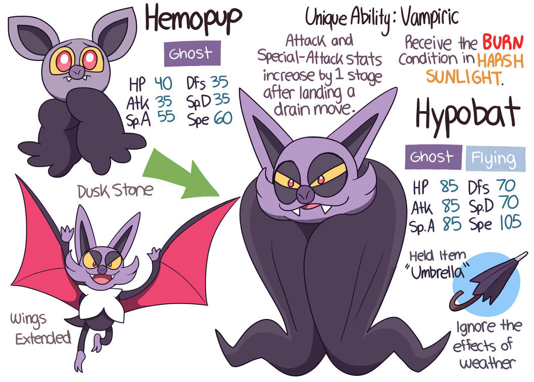 Vampire Bat Fakemon by Dabbleton on DeviantArt