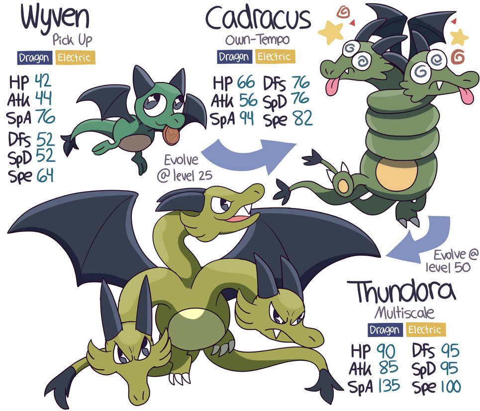 Dragon Fakemon by Dabbleton on DeviantArt
