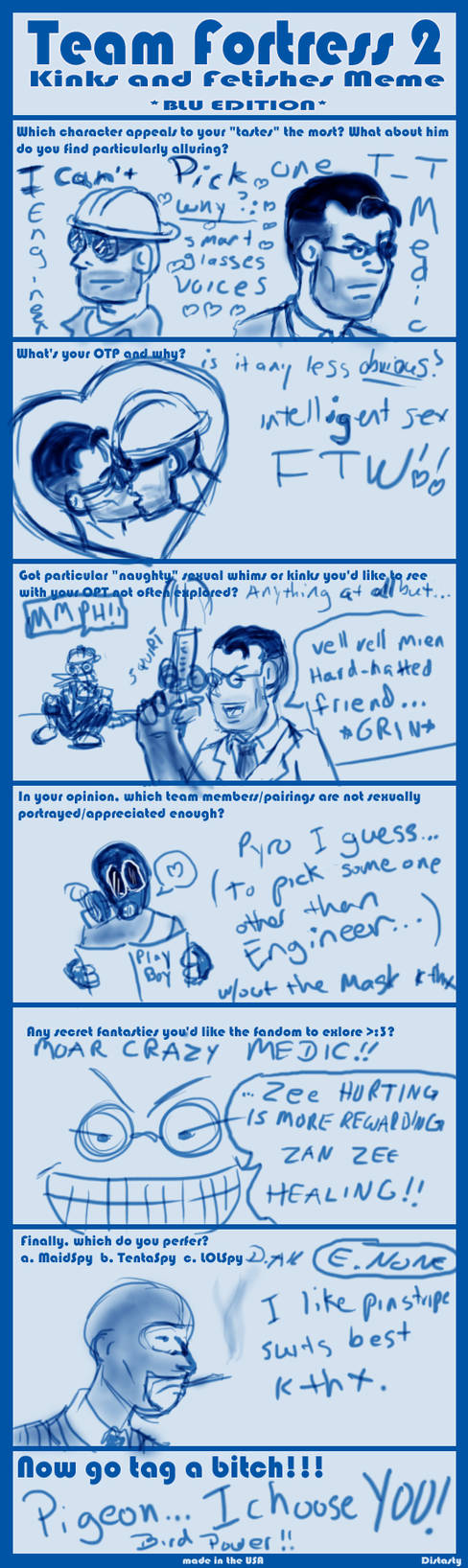 Kin Type Tf2 TF2 Kink Meme by tsuzukiasato on DeviantArt