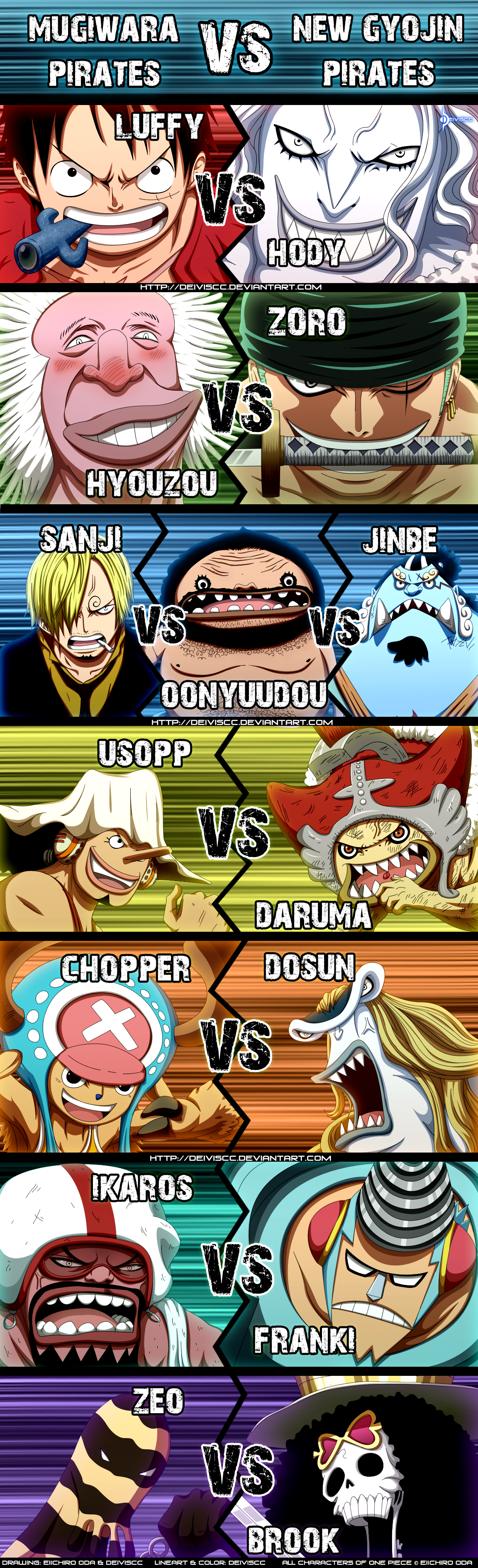 Mugiwaras vs New GyojinPirates