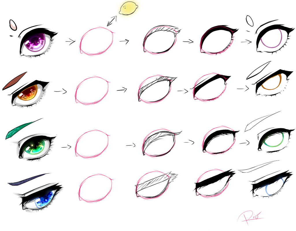 EyeTutorial2