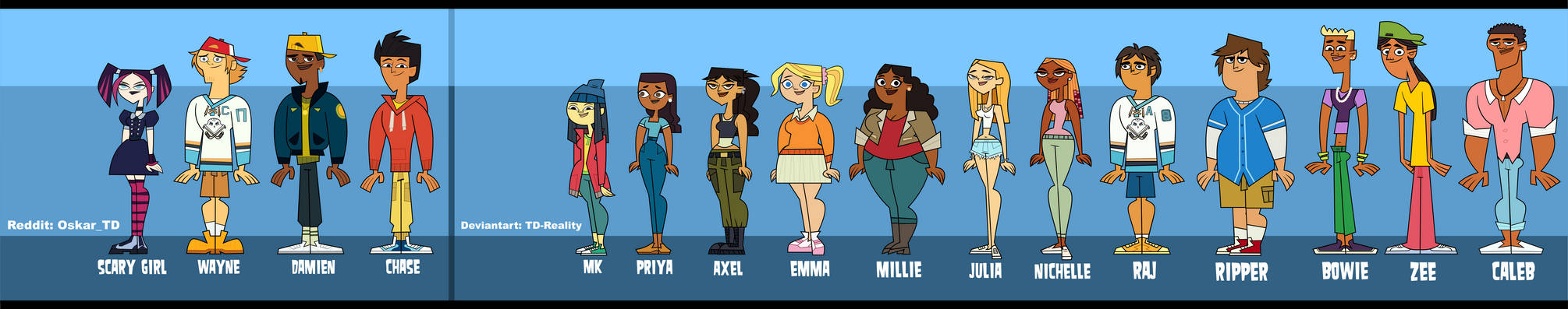 New Total Drama Cast (Collaboration) by TD-Reality on DeviantArt