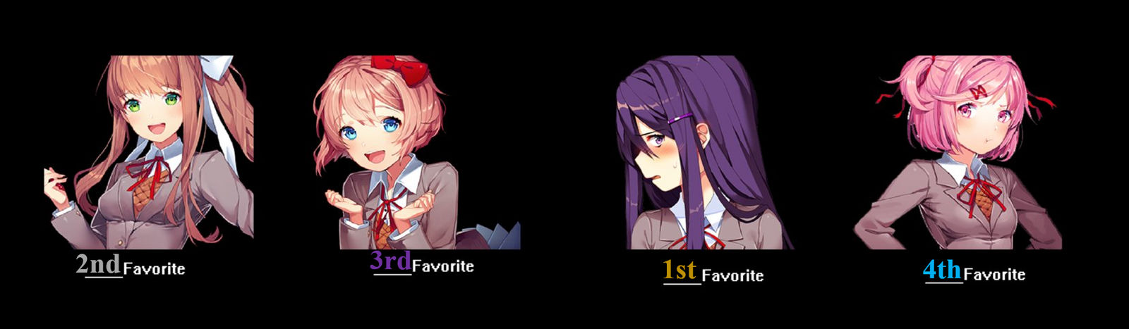 Dl Ranks My Ranks on DDLC Characters by rainbine94 on DeviantArt