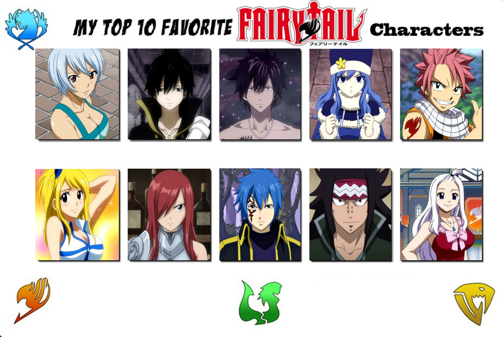 My top 10 favorite Fairy Tail characters by Anime--Bunny on DeviantArt