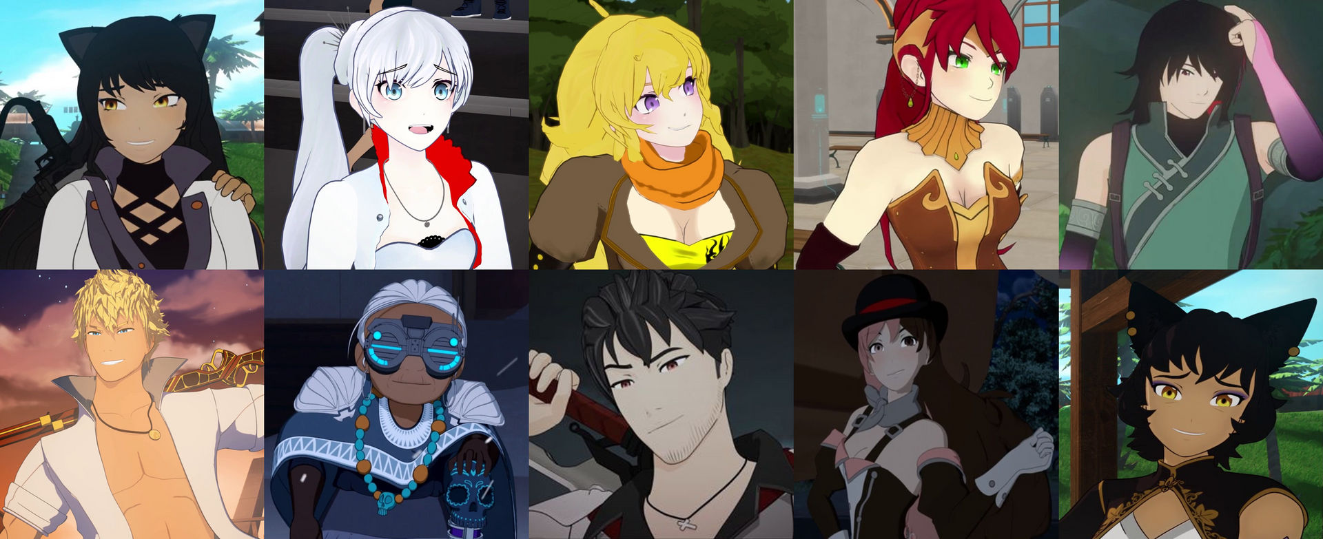 Best Rwby My Top 10 Favorite RWBY Characters by rainbine94 on DeviantArt