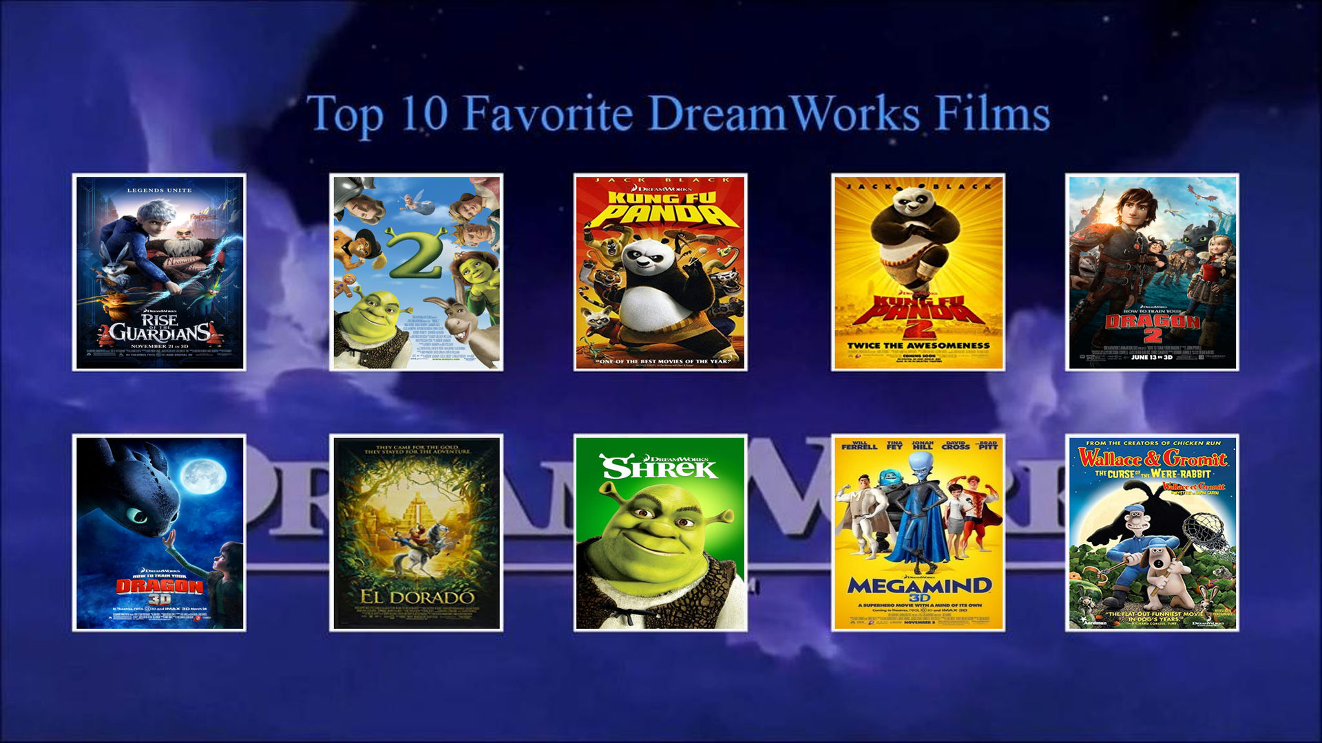 My Top 10 Favorite Dreamworks Films by rainbine94 on DeviantArt