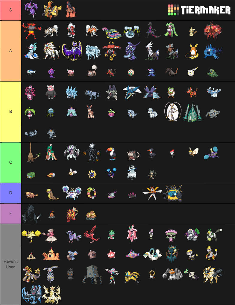 My Alola Pokemon Tier List by rainbine94 on DeviantArt