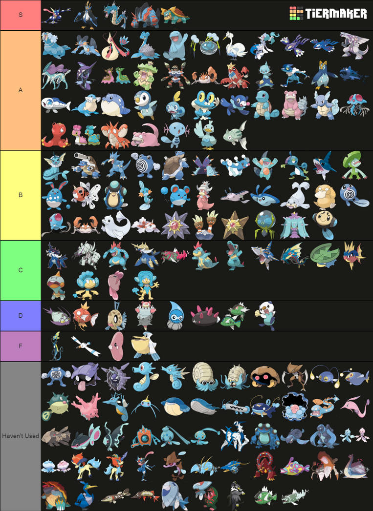 My Pokemon Type Tier List :. by NikkiCrystal on DeviantArt