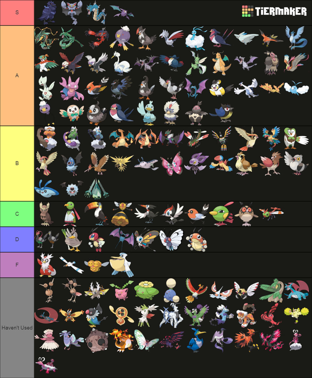 Fly Pokemon My Flying Type Pokemon Tier List by rainbine94 on DeviantArt