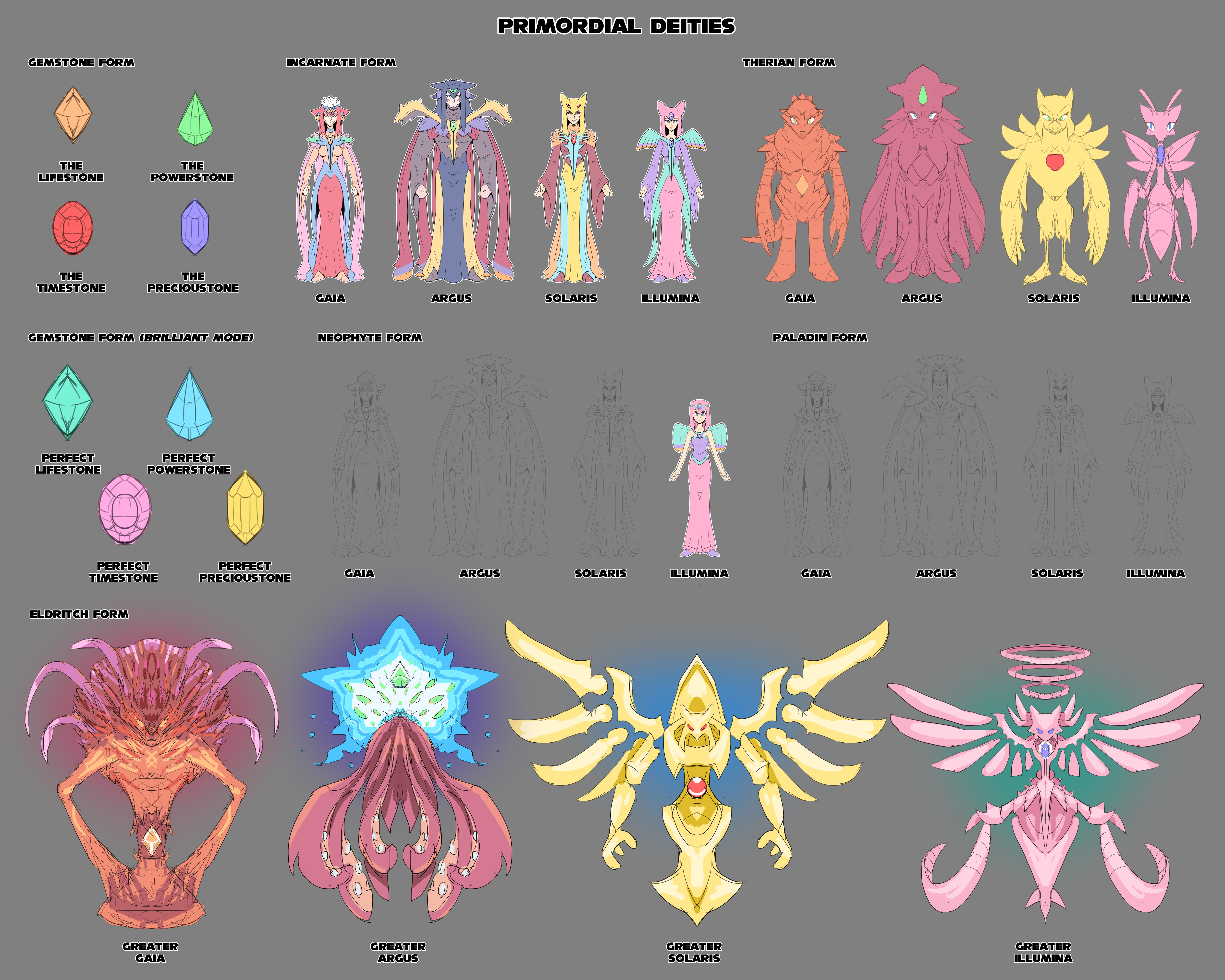 Primoridal Symbol Examples Ancient Symbols By Monstee On Deviantart 813x1185