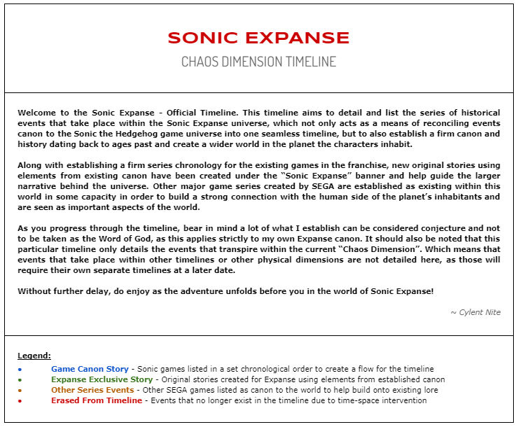 SONIC EXPANSE - TIMELINE [Link in the Description]