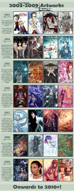 Art Meme 2003 - 2009