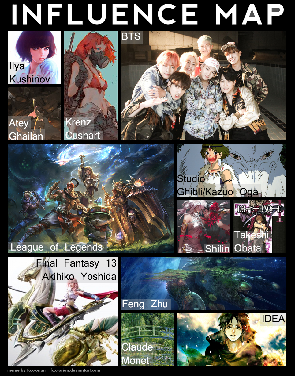 Influence Map meme by crylica-kress on DeviantArt