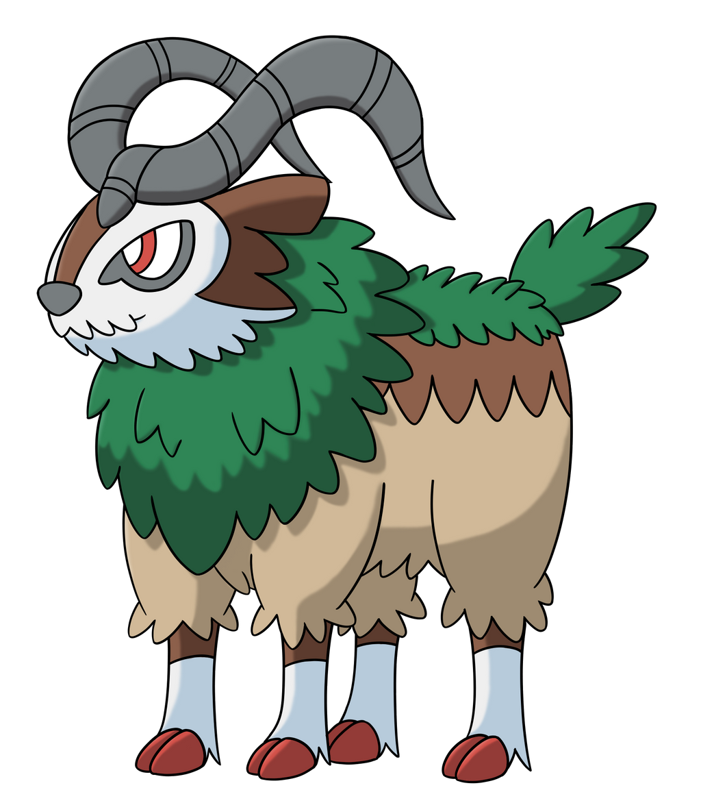 Gogoat